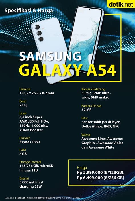 Samsung A750 Harga Dan Spesifikasi
